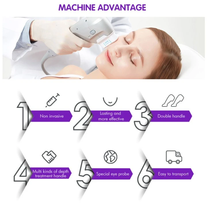 7D HIFU Machine: Your Ultimate Anti-Aging Solution