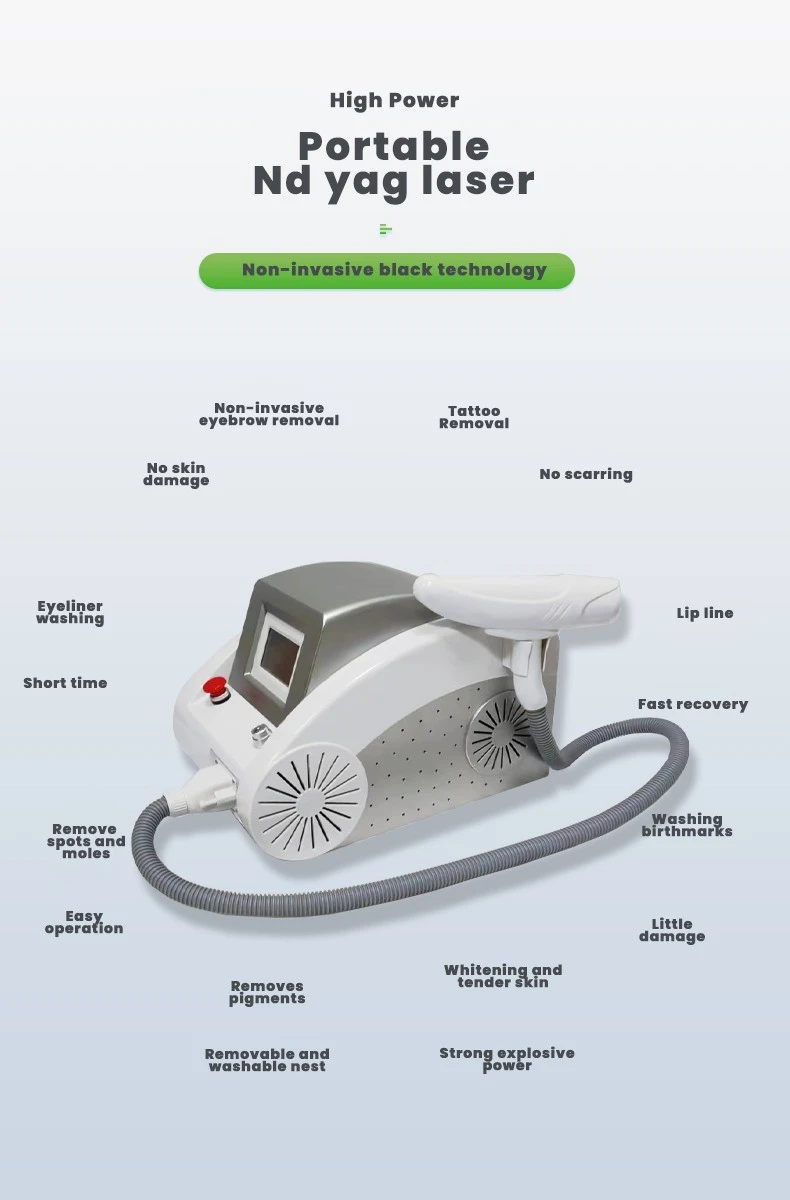 Q-Switched Nd:YAG Laser Details