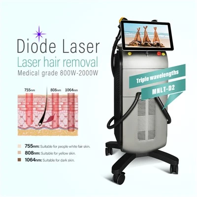 Soprano Titanium Ice Laser