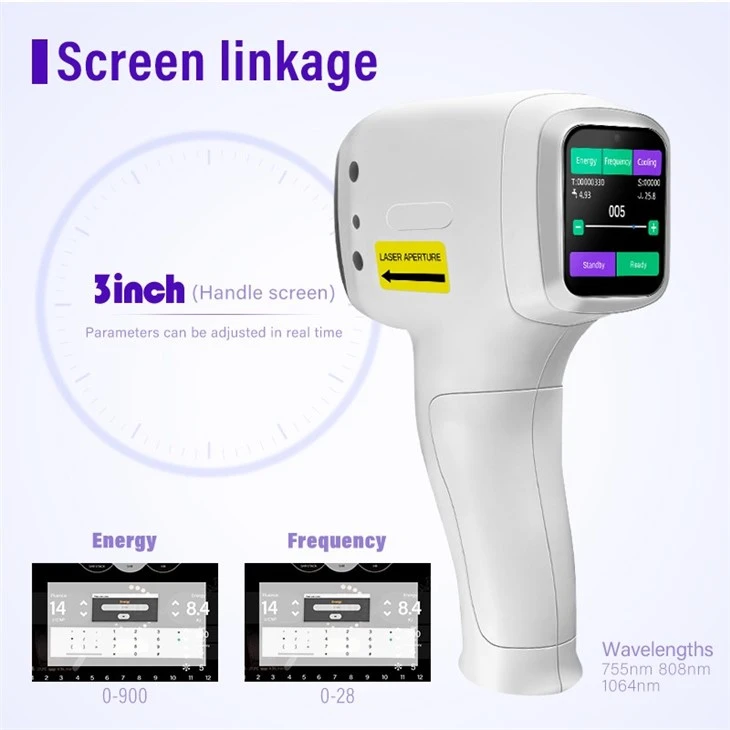 Soprano Titanium Laser Hair Removal Reviews