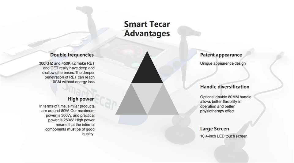 Smart Tecar Physical Therapy Machine